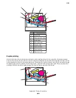 Предварительный просмотр 279 страницы Lexmark M1140 Service Manual