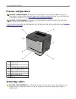 Предварительный просмотр 11 страницы Lexmark M1242 User Manual