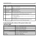 Предварительный просмотр 13 страницы Lexmark M1242 User Manual