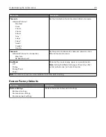 Preview for 29 page of Lexmark M1246 User Manual