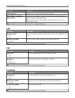 Preview for 37 page of Lexmark M1246 User Manual