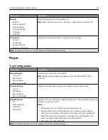 Preview for 41 page of Lexmark M1246 User Manual