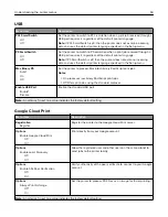 Preview for 54 page of Lexmark M1246 User Manual