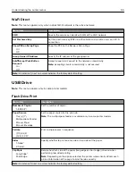 Preview for 55 page of Lexmark M1246 User Manual