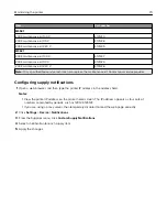 Preview for 70 page of Lexmark M1246 User Manual