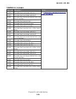 Предварительный просмотр 123 страницы Lexmark M124x Service Manual