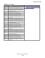 Предварительный просмотр 124 страницы Lexmark M124x Service Manual