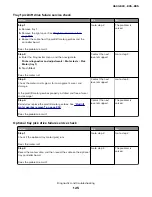 Предварительный просмотр 125 страницы Lexmark M124x Service Manual