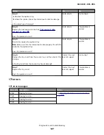 Предварительный просмотр 127 страницы Lexmark M124x Service Manual