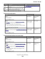 Предварительный просмотр 129 страницы Lexmark M124x Service Manual