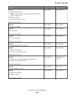 Предварительный просмотр 134 страницы Lexmark M124x Service Manual