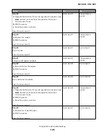 Предварительный просмотр 135 страницы Lexmark M124x Service Manual