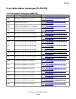 Preview for 123 page of Lexmark M3150 Service Manual