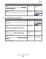 Preview for 166 page of Lexmark M3150 Service Manual