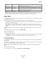 Preview for 177 page of Lexmark M3150 Service Manual