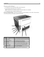 Preview for 71 page of Lexmark M3150 User Manual