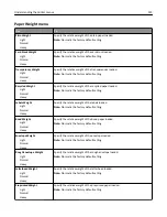 Preview for 125 page of Lexmark M3150 User Manual