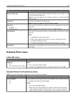 Preview for 129 page of Lexmark M3150 User Manual