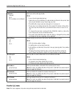 Preview for 136 page of Lexmark M3150 User Manual