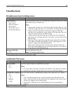 Preview for 140 page of Lexmark M3150 User Manual