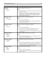 Preview for 162 page of Lexmark M3150 User Manual