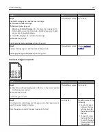 Preview for 217 page of Lexmark M3150 User Manual