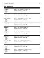 Preview for 58 page of Lexmark M3150dn User Manual