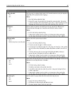 Preview for 63 page of Lexmark M3150dn User Manual