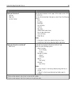 Preview for 80 page of Lexmark M3150dn User Manual