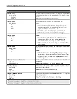 Preview for 84 page of Lexmark M3150dn User Manual