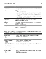 Preview for 91 page of Lexmark M3150dn User Manual