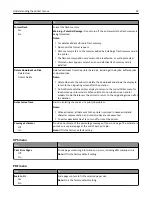 Preview for 93 page of Lexmark M3150dn User Manual