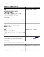 Preview for 152 page of Lexmark M3150dn User Manual