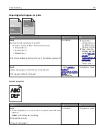 Preview for 162 page of Lexmark M3150dn User Manual