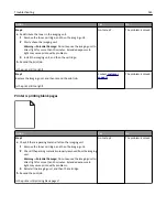 Preview for 165 page of Lexmark M3150dn User Manual