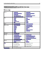 Preview for 37 page of Lexmark M3250 User Manual