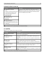 Preview for 45 page of Lexmark M3250 User Manual