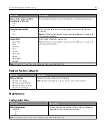 Preview for 46 page of Lexmark M3250 User Manual