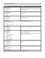 Preview for 47 page of Lexmark M3250 User Manual