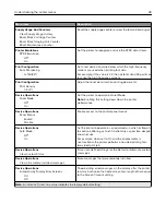 Preview for 48 page of Lexmark M3250 User Manual