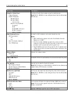 Preview for 63 page of Lexmark M3250 User Manual