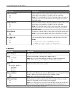 Preview for 65 page of Lexmark M3250 User Manual