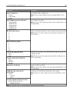 Preview for 69 page of Lexmark M3250 User Manual