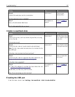 Preview for 117 page of Lexmark M3250 User Manual