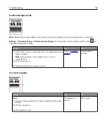 Preview for 132 page of Lexmark M3250 User Manual