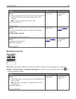 Preview for 135 page of Lexmark M3250 User Manual