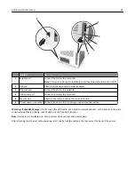 Предварительный просмотр 32 страницы Lexmark M5100 Series User Manual