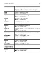 Предварительный просмотр 157 страницы Lexmark M5100 Series User Manual