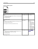 Preview for 271 page of Lexmark M5100 Series User Manual