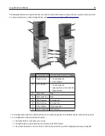 Preview for 49 page of Lexmark M5155 User Manual